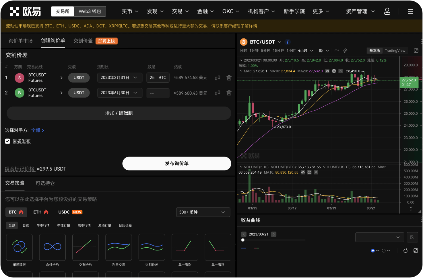 如何识别K线图的假突破